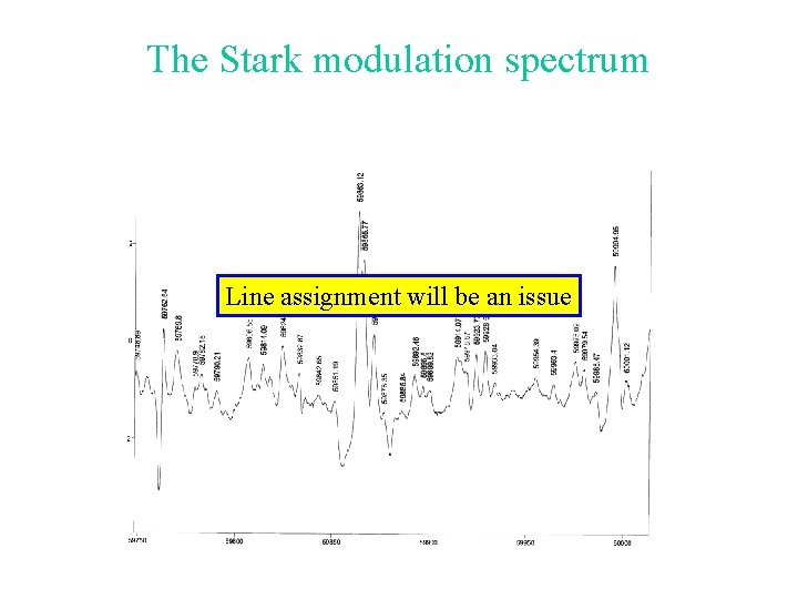 The Stark modulation spectrum Line assignment will be an issue 