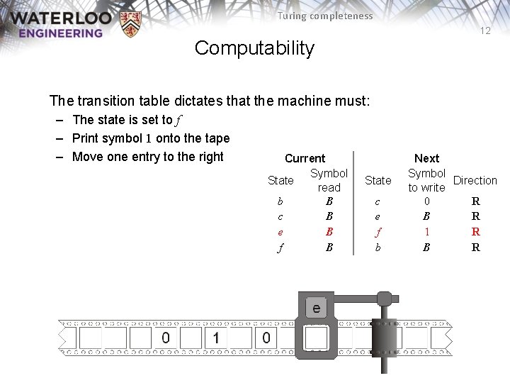 Turing completeness 12 Computability The transition table dictates that the machine must: – The Turing completeness 12 Computability The transition table dictates that the machine must: – The