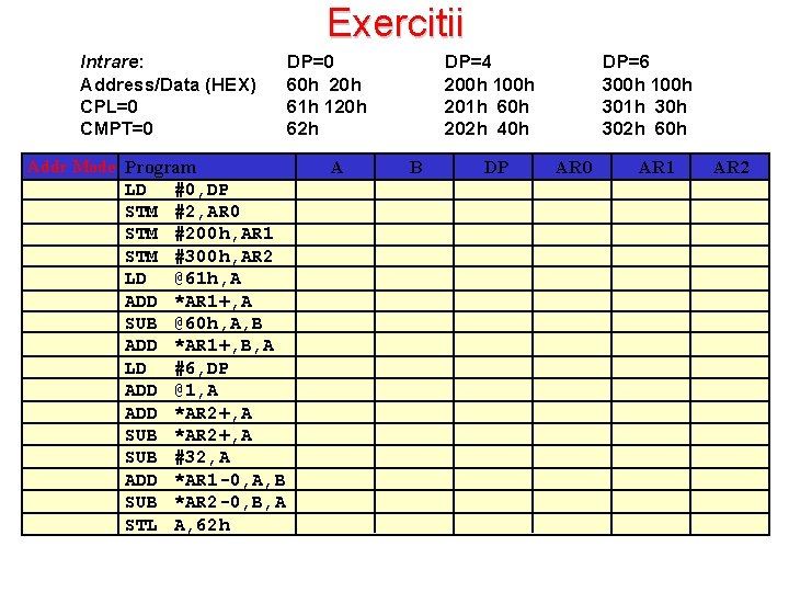 Exercitii Intrare: Address/Data (HEX) CPL=0 CMPT=0 Addr Mode Program LD STM STM LD ADD