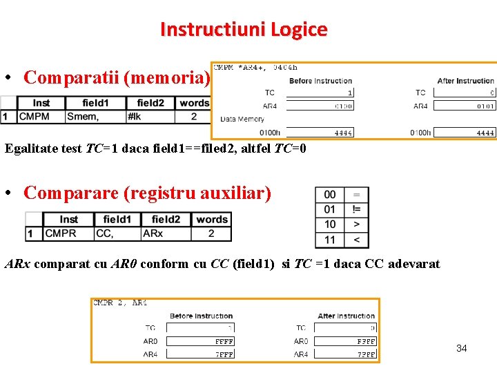 Instructiuni Logice • Comparatii (memoria) Egalitate test TC=1 daca field 1==filed 2, altfel TC=0