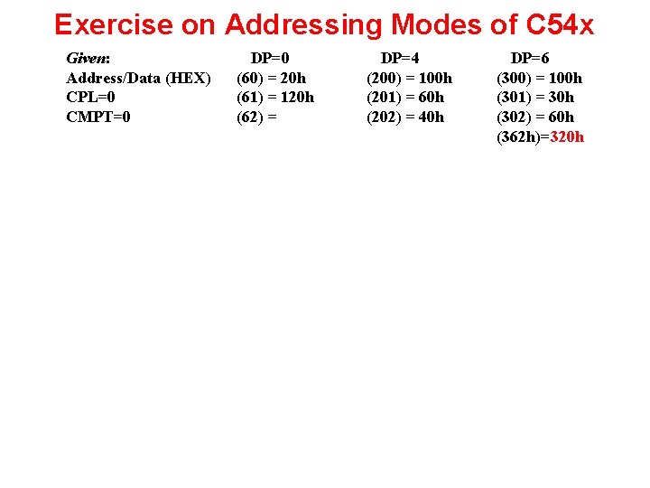 Exercise on Addressing Modes of C 54 x Given: Address/Data (HEX) CPL=0 CMPT=0 DP=0