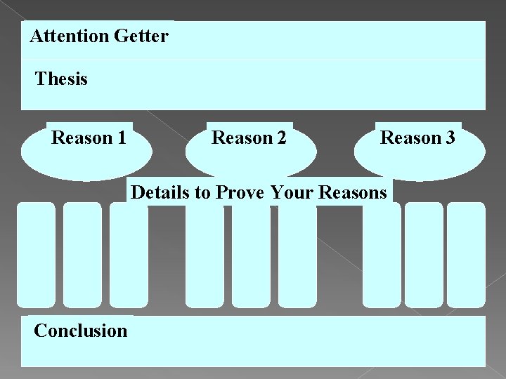 Attention Getter Thesis Reason 1 Reason 2 Reason 3 Details to Prove Your Reasons