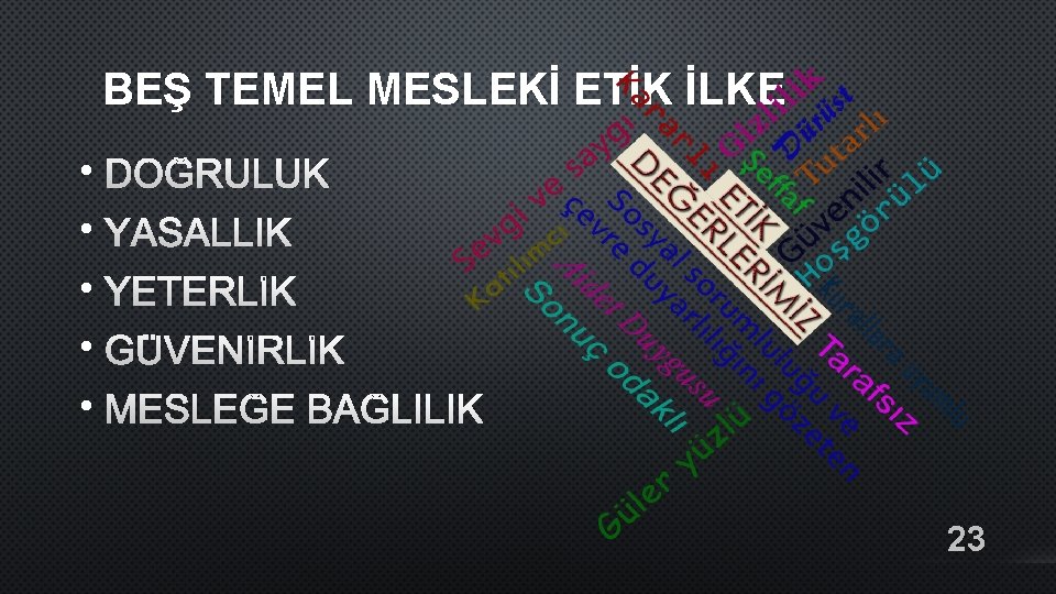 BEŞ TEMEL MESLEKİ ETİK İLKE • DOĞRULUK • YASALLIK • YETERLİK • GÜVENİRLİK •