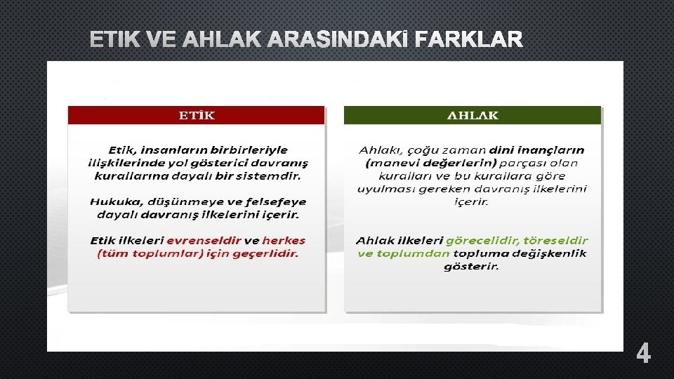 ETIK VE AHLAK ARASINDAKİ FARKLAR 4 