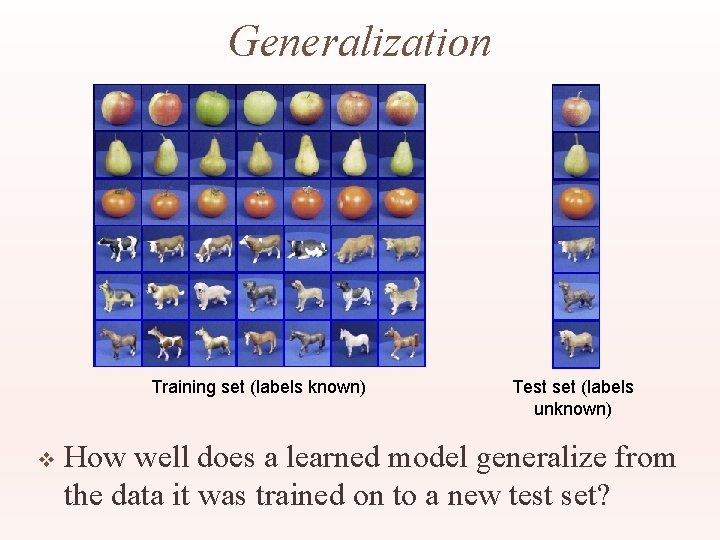 Generalization Training set (labels known) v Test set (labels unknown) How well does a
