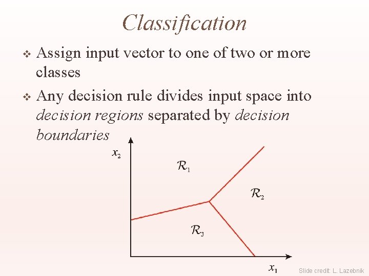 Classification Assign input vector to one of two or more classes v Any decision
