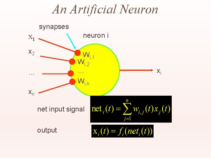 An Artificial Neuron synapses neuron i x 1 x 2 Wi, 1 Wi, 2