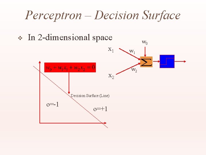 Perceptron – Decision Surface v In 2 -dimensional space x 1 x 2 Decision