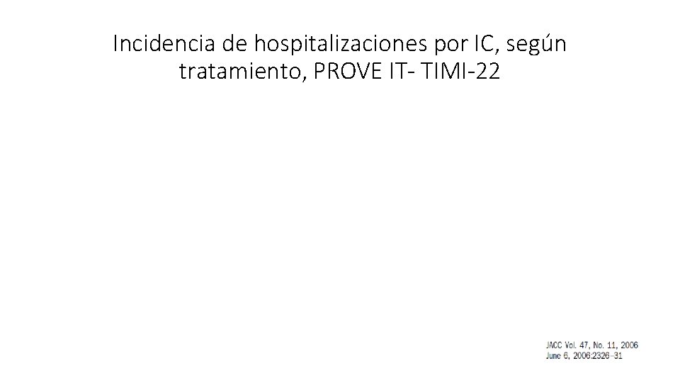 Incidencia de hospitalizaciones por IC, según tratamiento, PROVE IT- TIMI-22 