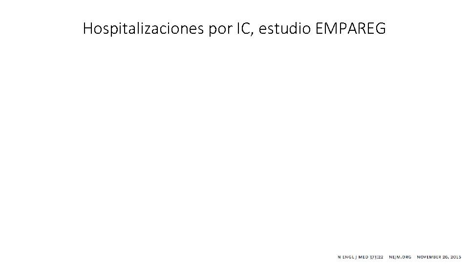 Hospitalizaciones por IC, estudio EMPAREG 