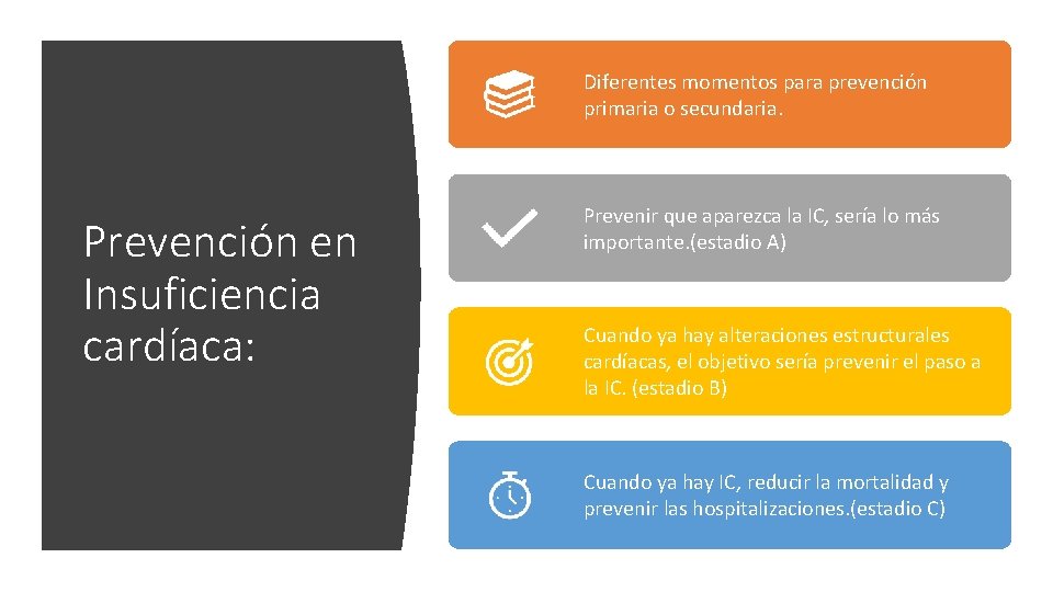 Diferentes momentos para prevención primaria o secundaria. Prevención en Insuficiencia cardíaca: Prevenir que aparezca