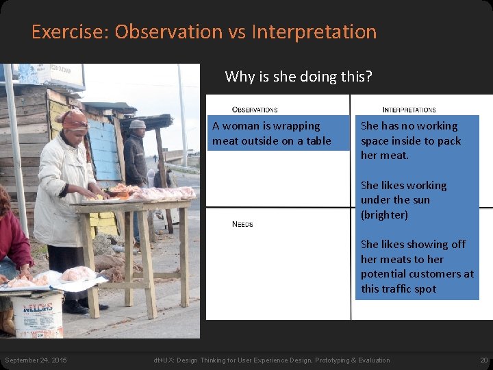 Exercise: Observation vs Interpretation Why is she doing this? A woman is wrapping meat
