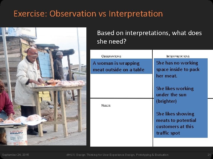 Exercise: Observation vs Interpretation Based on interpretations, what does she need? A woman is