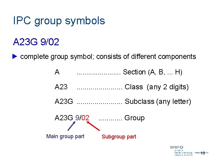 IPC group symbols A 23 G 9/02 ► complete group symbol; consists of different