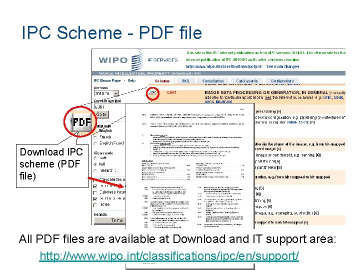 IPC Scheme - PDF file Download IPC scheme (PDF file) All PDF files are