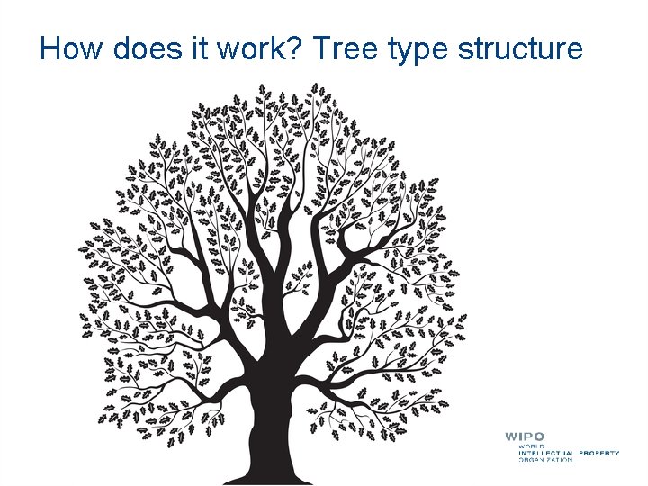 How does it work? Tree type structure 