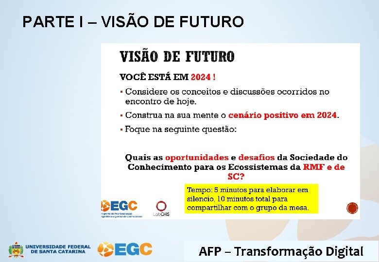 PARTE I – VISÃO DE FUTURO AFP – Transformação Digital Aula 03: Avaliação da