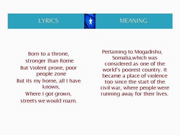 LYRICS MEANING Born to a throne, stronger than Rome But Violent prone, poor people