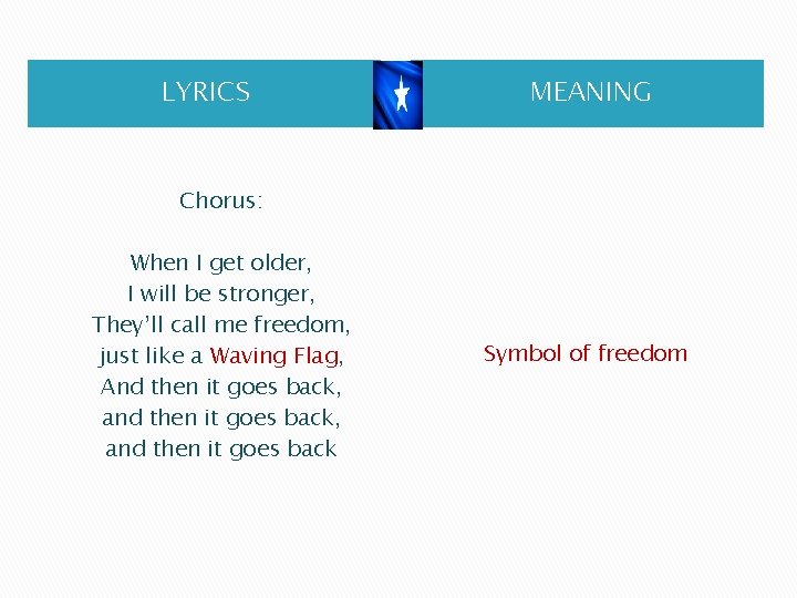 LYRICS MEANING Chorus: When I get older, I will be stronger, They’ll call me