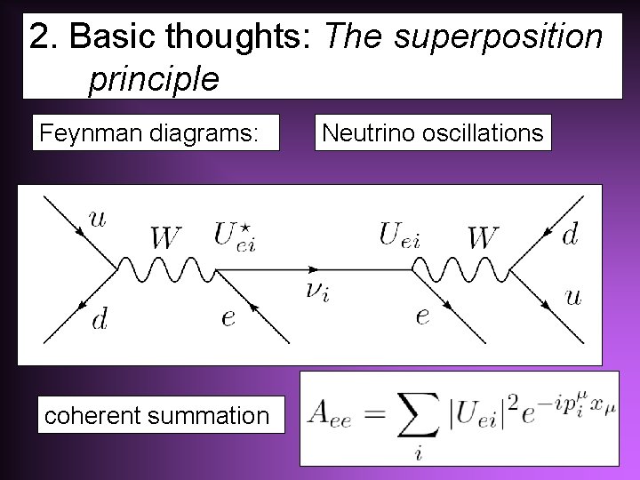 2. Basic thoughts: The superposition principle Feynman diagrams: coherent summation Neutrino oscillations 