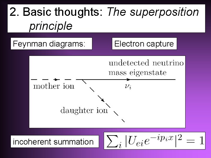 2. Basic thoughts: The superposition principle Feynman diagrams: incoherent summation Electron capture 