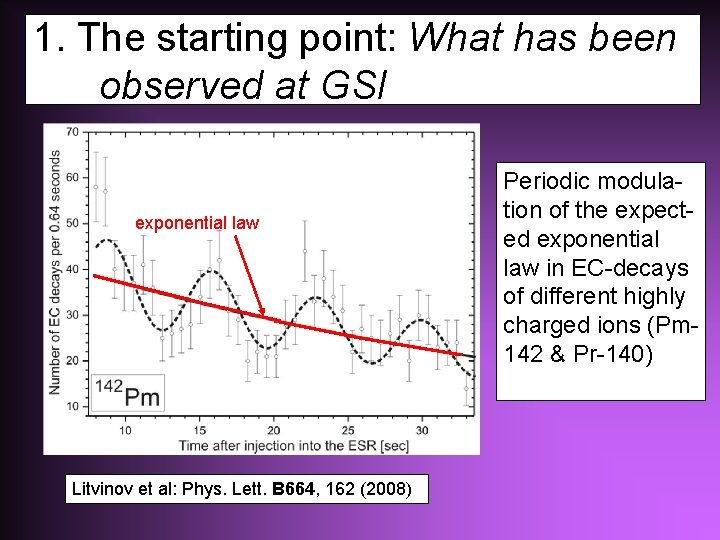 1. The starting point: What has been observed at GSI exponential law Litvinov et