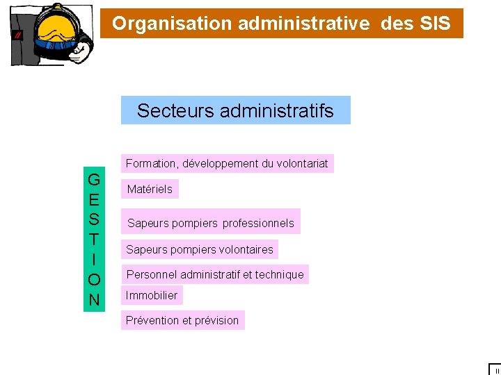 Organisation administrative des SIS Secteurs administratifs Formation, développement du volontariat G E S T