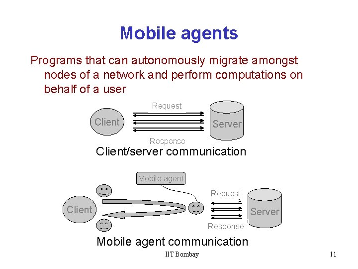 Mobile agents Programs that can autonomously migrate amongst nodes of a network and perform