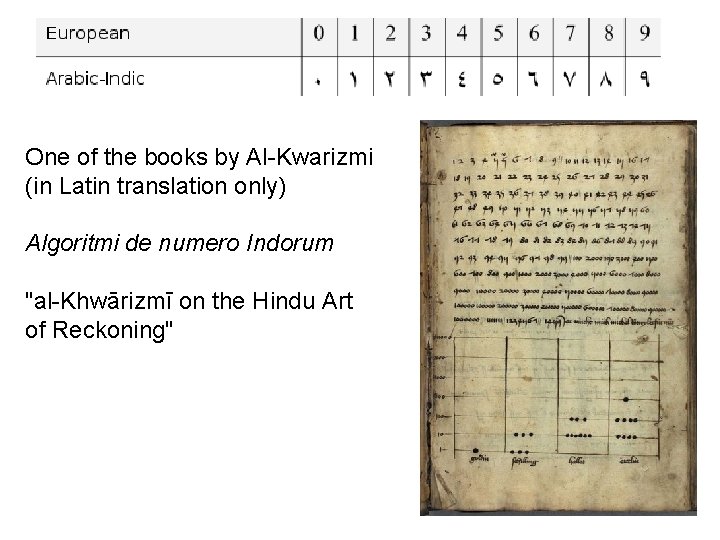 Alkaredum Math Why do We Call it Algebra Postage stamp