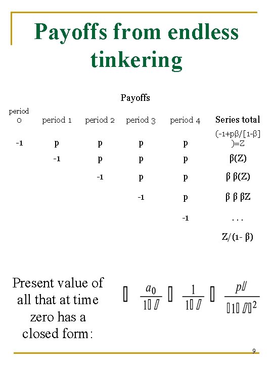 Payoffs from endless tinkering Payoffs period 0 -1 period 2 period 3 period 4