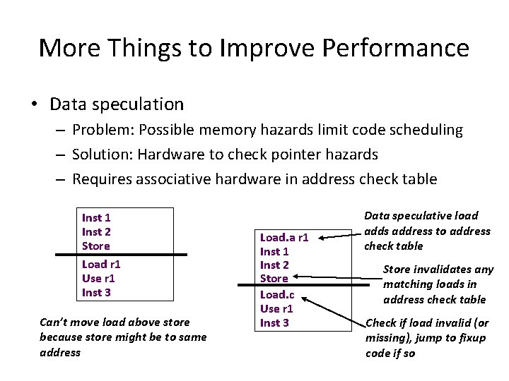 More Things to Improve Performance • Data speculation – Problem: Possible memory hazards limit