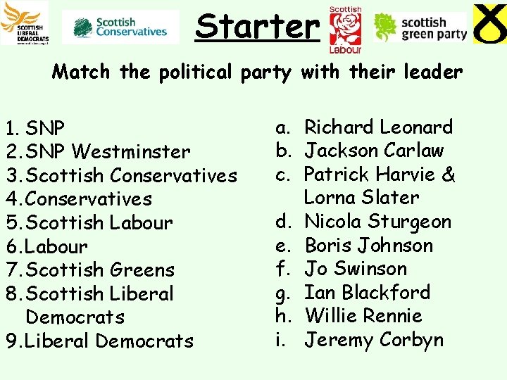 Starter Match the political party with their leader 1. SNP 2. SNP Westminster 3.