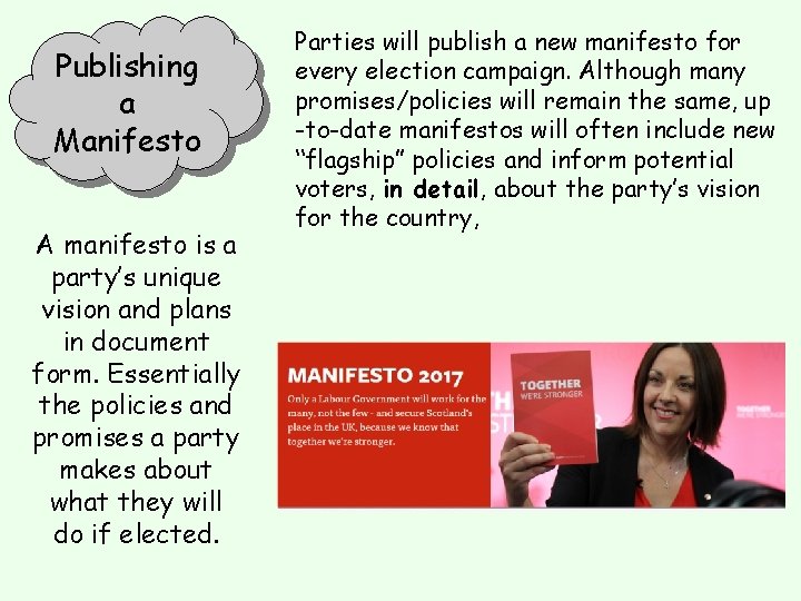 Publishing a Manifesto A manifesto is a party’s unique vision and plans in document