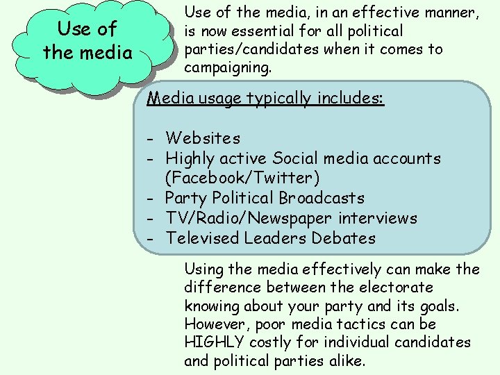 Use of the media, in an effective manner, is now essential for all political