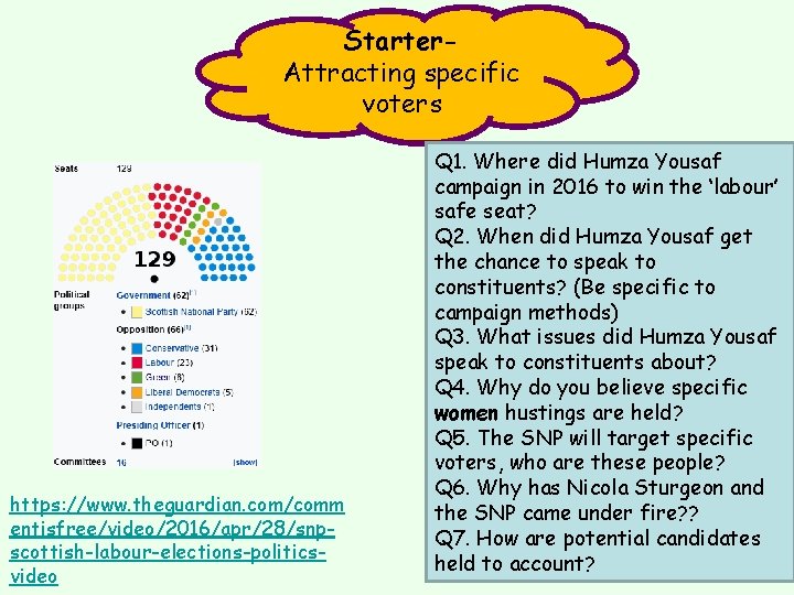 Starter. Attracting specific voters https: //www. theguardian. com/comm entisfree/video/2016/apr/28/snpscottish-labour-elections-politicsvideo Q 1. Where did Humza