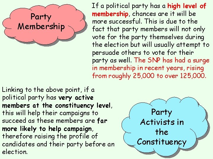 Party Membership If a political party has a high level of membership, chances are