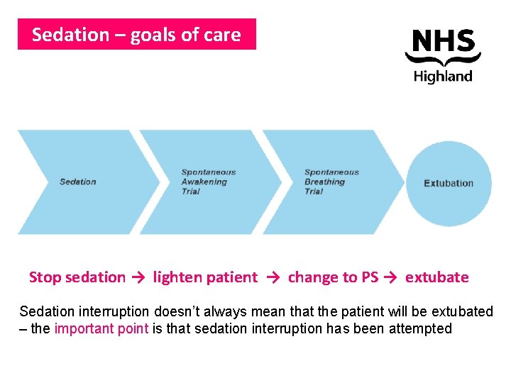 Sedation – goals of care Stop sedation → lighten patient → change to PS