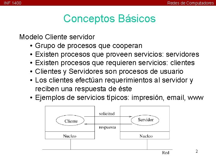 INF 1400 Redes de Computadores Conceptos Básicos Modelo Cliente servidor • Grupo de procesos