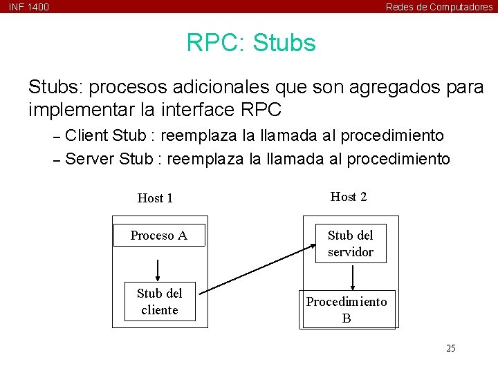 INF 1400 Redes de Computadores RPC: Stubs: procesos adicionales que son agregados para implementar