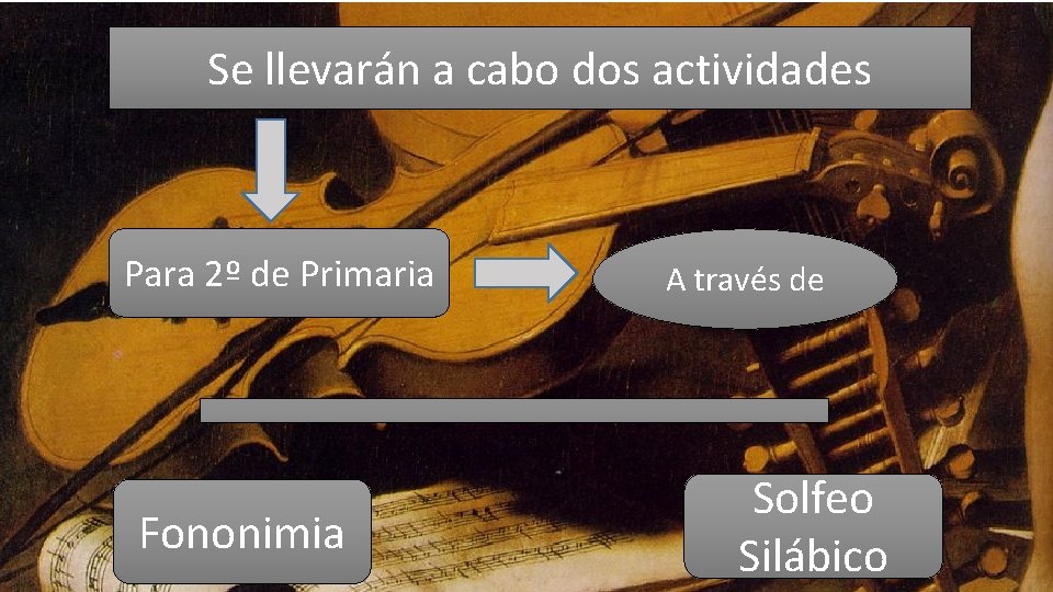 Se llevarán a cabo dos actividades Para 2º de Primaria Fononimia A través de