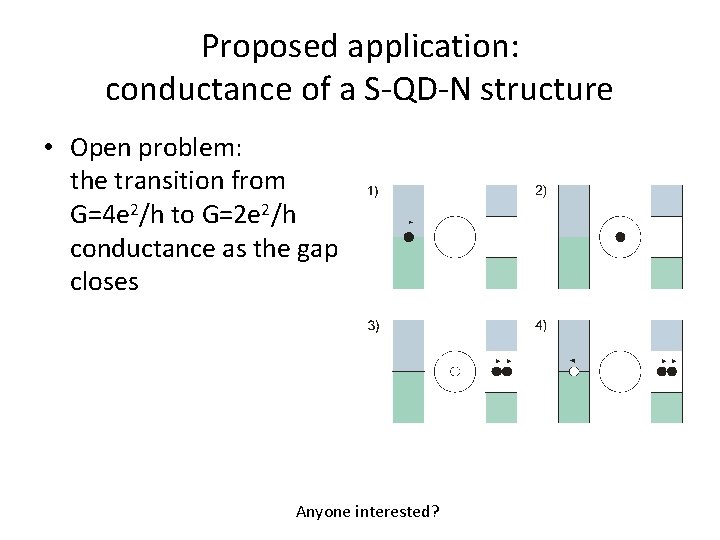 Proposed application: conductance of a S-QD-N structure • Open problem: the transition from G=4