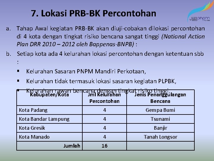 7. Lokasi PRB-BK Percontohan a. Tahap Awal kegiatan PRB-BK akan diuji-cobakan dilokasi percontohan di