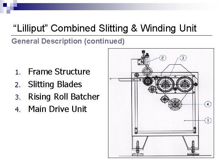 “Lilliput” Combined Slitting & Winding Unit General Description (continued) 1. 2. 3. 4. Frame