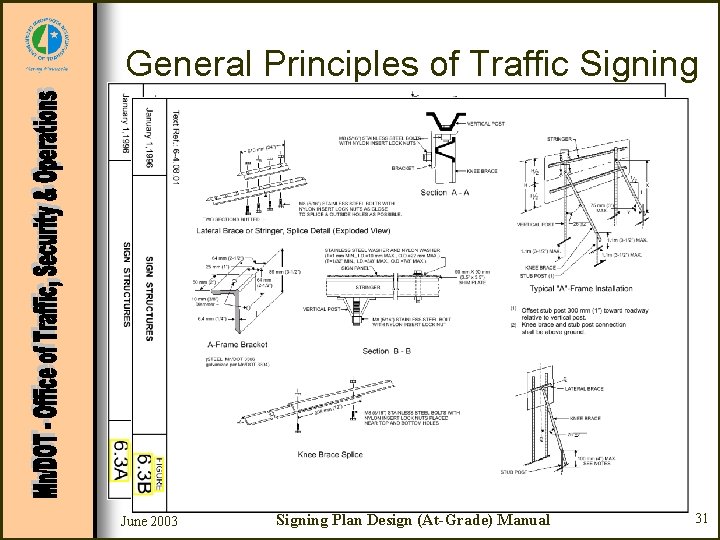 General Principles of Traffic Signing Ø 6 -4. 08 Sign Installation and Maintenance Practices
