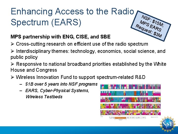 Enhancing Access to the Radio N SF: MP $15 M Spectrum (EARS) ; Req