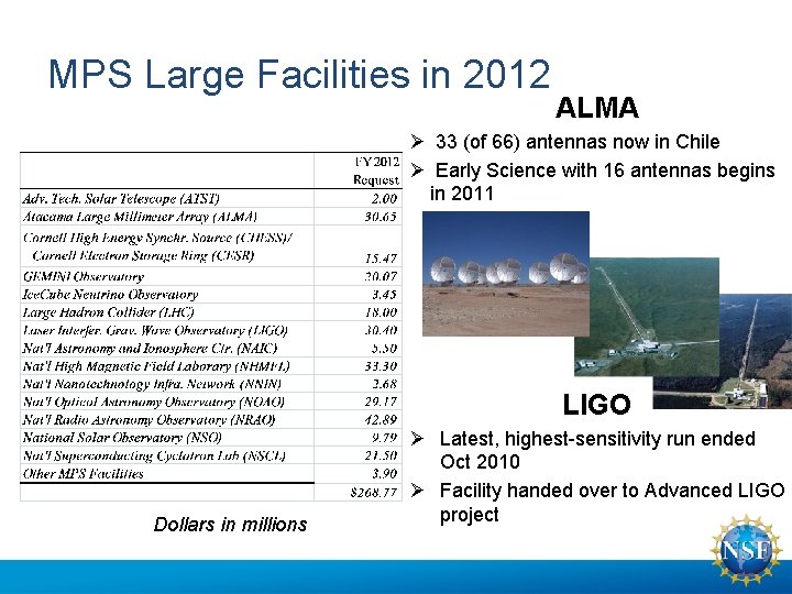 MPS Large Facilities in 2012 ALMA Ø 33 (of 66) antennas now in Chile