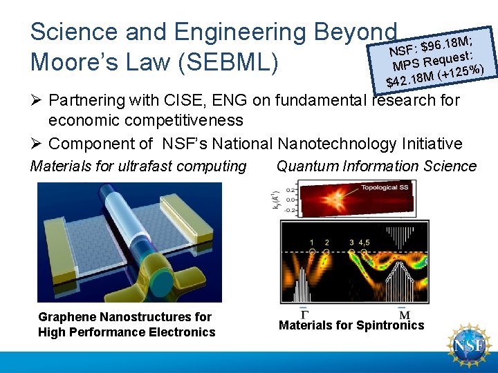 Science and Engineering Beyond $96. 18 M; NSF: uest: q e R S Moore’s
