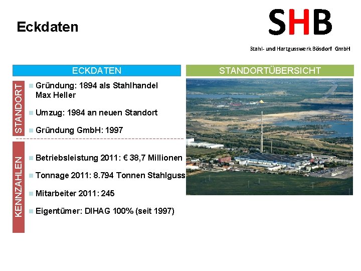 Eckdaten SHB Stahl- und Hartgusswerk Bösdorf Gmb. H STANDORT n Gründung: 1894 als Stahlhandel