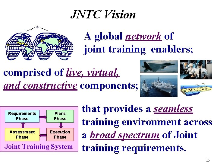 JNTC Vision A global network of joint training enablers; comprised of live, virtual, and