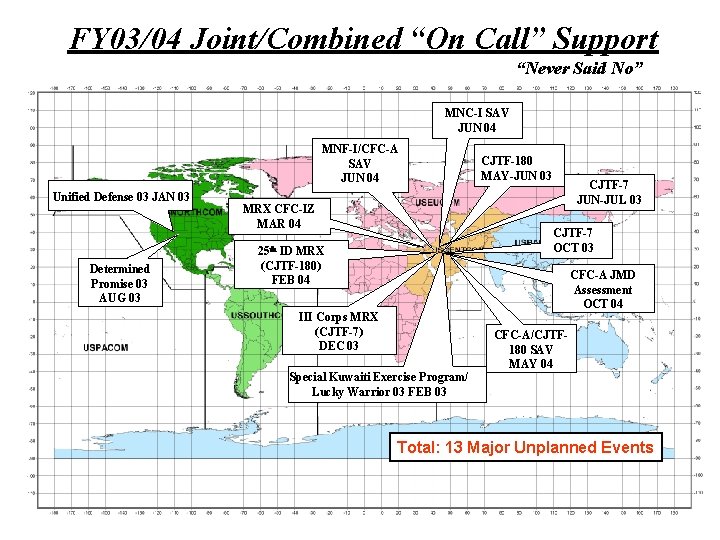 UNCLASSIFIED FY 03/04 Joint/Combined “On Call” Support “Never Said No” MNC-I SAV JUN 04